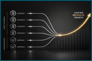 How a ServiceNow Consultant Grew From $450K to $1.8M